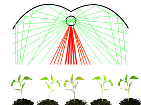 купить Переотражатель