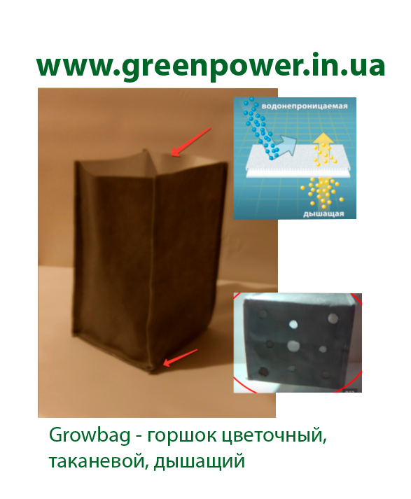 купить Горшок тканевой цветочный Growbag  у производителя в  России